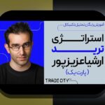 استراتژی محافظه‌کارانه در رکود: راهنمای جامع برای کسب‌وکارها